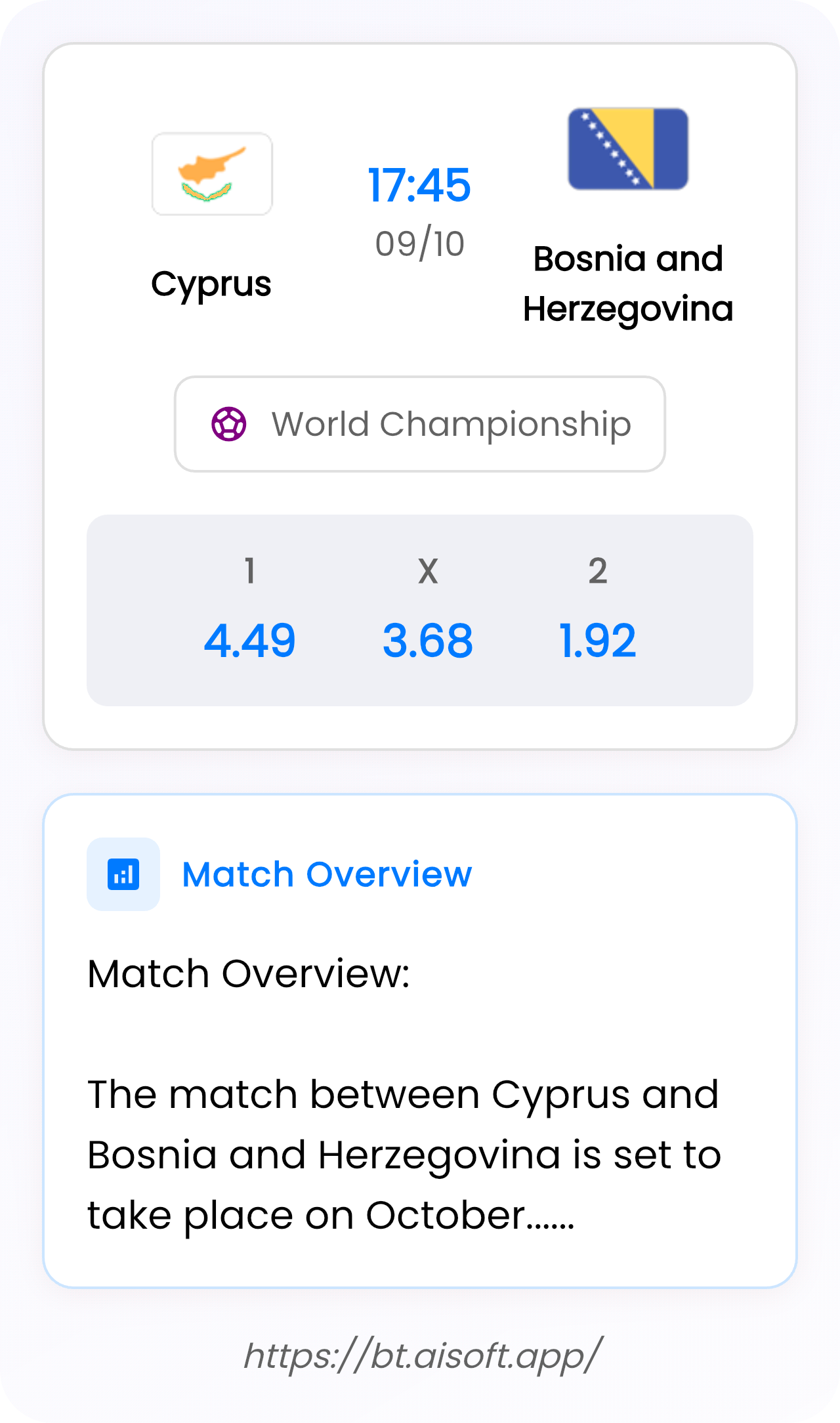 AI Match Prediction: Cyprus vs Bosnia and Herzegovina • World Championship • 17:45 / 09 October