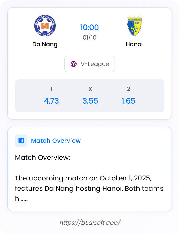 AI Match Prediction: Da Nang vs Hanoi • V-League • 10:00 / 01 October