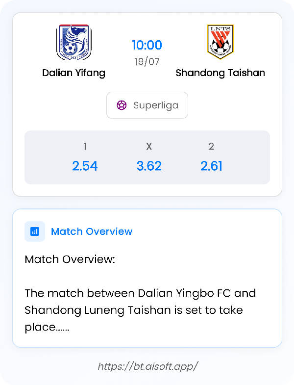 AI Match Prediction: Dalian Yifang vs Shandong Taishan • Superliga • 10:00 / 19 July