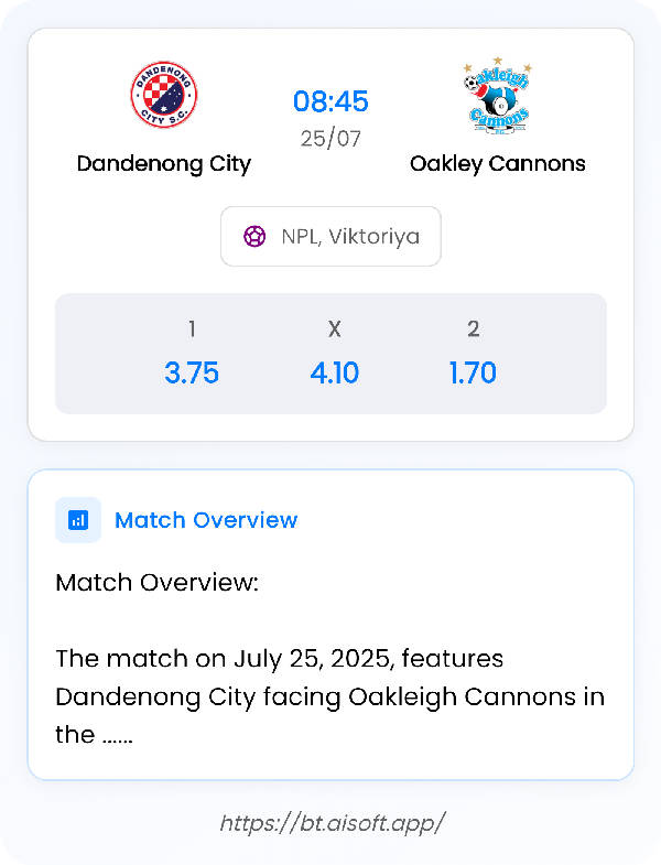 AI Match Prediction: Dandenong City vs Oakley Cannons • NPL, Viktoriya • 08:45 / 25 July