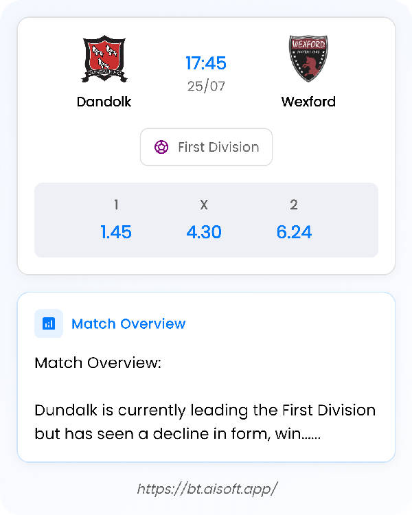 AI Match Prediction: Dandolk vs Wexford • First Division • 17:45 / 25 July