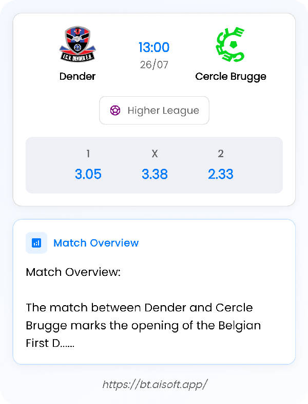 AI Match Prediction: Dender vs Cercle Brugge • Higher League • 13:00 / 26 July