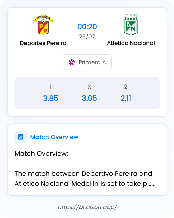 AI Match Prediction: Deportes Pereira vs Atletico Nacional • Primera A • 00:20 / 23 July