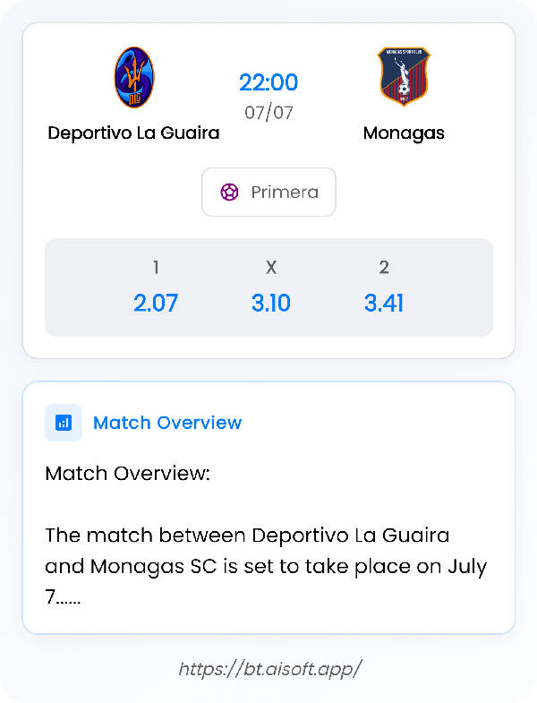 AI Match Prediction: Deportivo La Guaira vs Monagas • Primera • 22:00 / 07 July