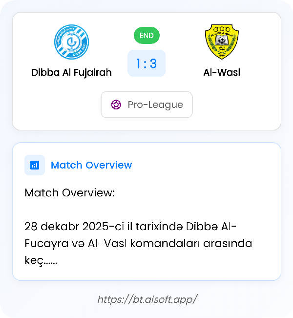 AI Match Prediction: Dibba Al Fujairah vs Al-Wasl • Pro-League • 11:50 / 28 December