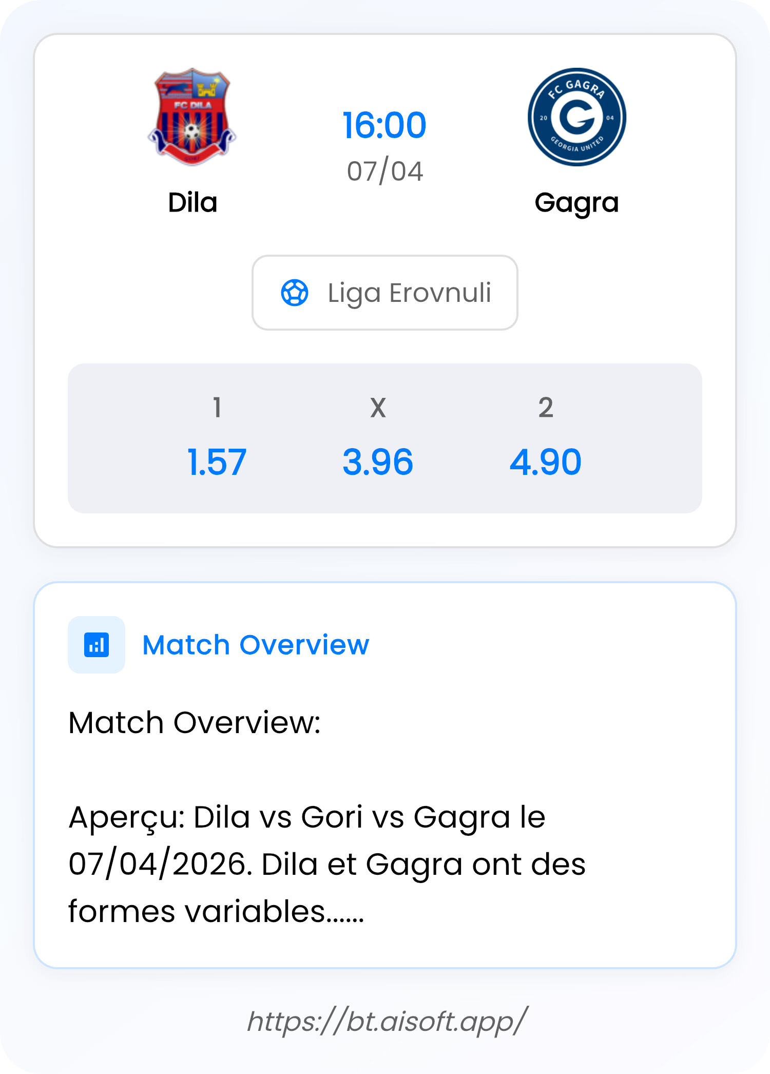 AI Match Prediction: Dila vs Gagra • Liga Erovnuli • 16:00 / 07 April