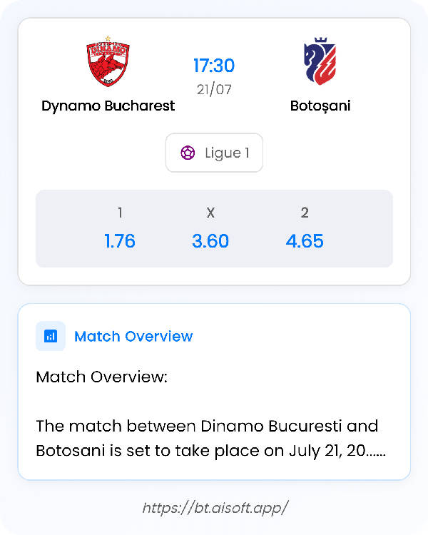 AI Match Prediction: Dynamo Bucharest vs Botoșani • Ligue 1 • 17:30 / 21 July