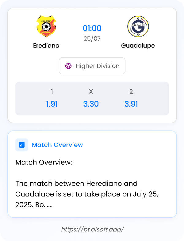 AI Match Prediction: Erediano vs Guadalupe • Higher Division • 01:00 / 25 July