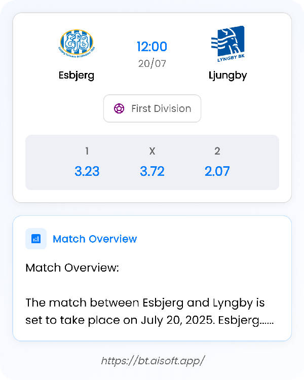 AI Match Prediction: Esbjerg vs Ljungby • First Division • 12:00 / 20 July