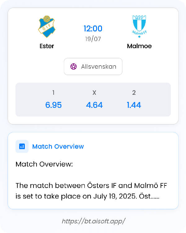 AI Match Prediction: Ester vs Malmoe • Allsvenskan • 12:00 / 19 July