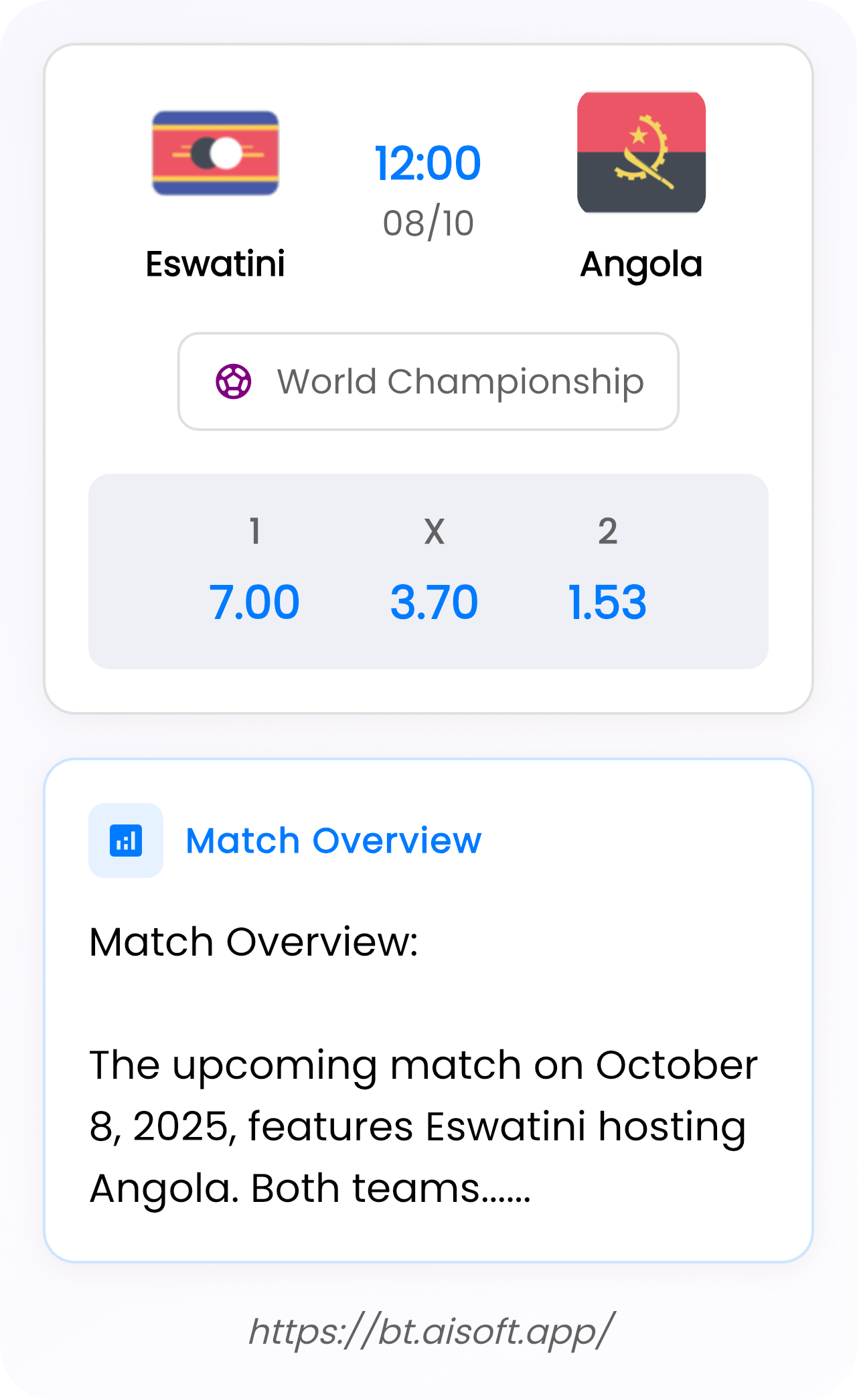 AI Match Prediction: Eswatini vs Angola • World Championship • 12:00 / 08 October