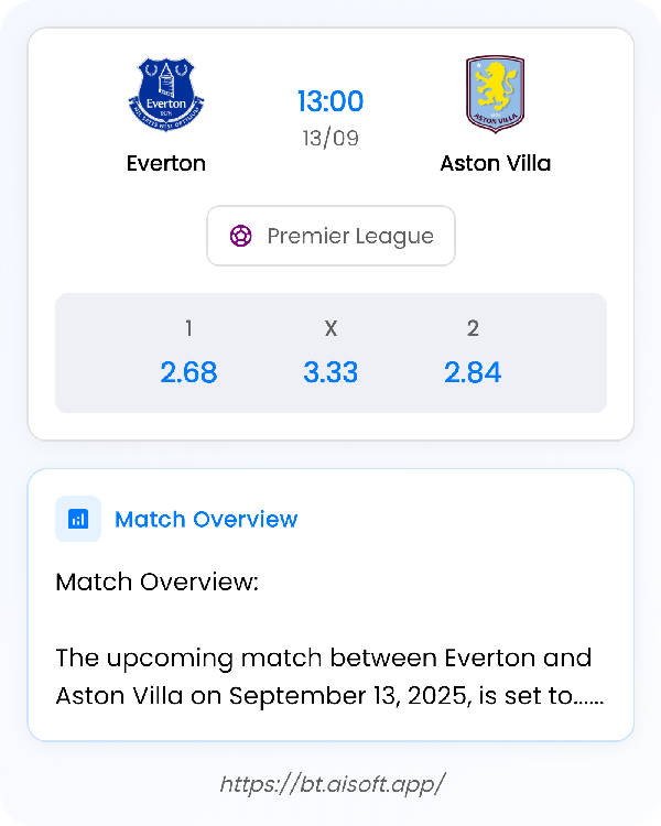 AI Match Prediction: Everton vs Aston Villa • Premier League • 13:00 / 13 September