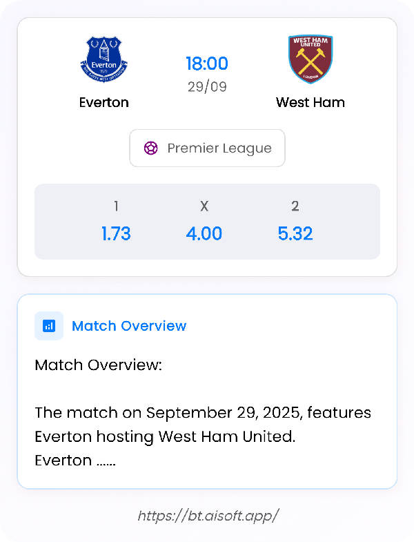 AI Match Prediction: Everton vs West Ham • Premier League • 18:00 / 29 September