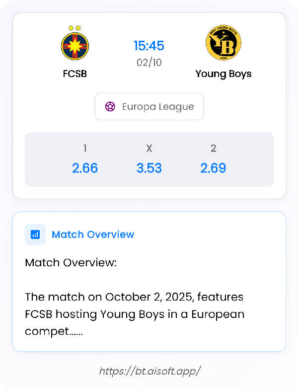 AI Match Prediction: FCSB vs Young Boys • Europa League • 15:45 / 02 October