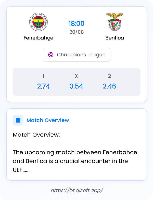AI Match Prediction: Fenerbahçe vs Benfica • Champions League • 18:00 / 20 August