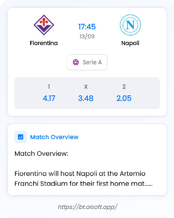 AI Match Prediction: Fiorentina vs Napoli • Serie A • 17:45 / 13 September