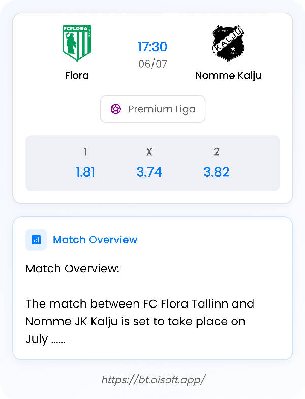 AI Match Prediction: Flora vs Nomme Kalju • Premium Liga • 17:30 / 06 July