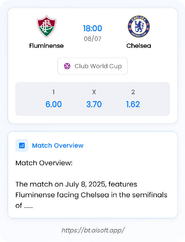 AI Match Prediction: Fluminense vs Chelsea • Club World Cup • 18:00 / 08 July