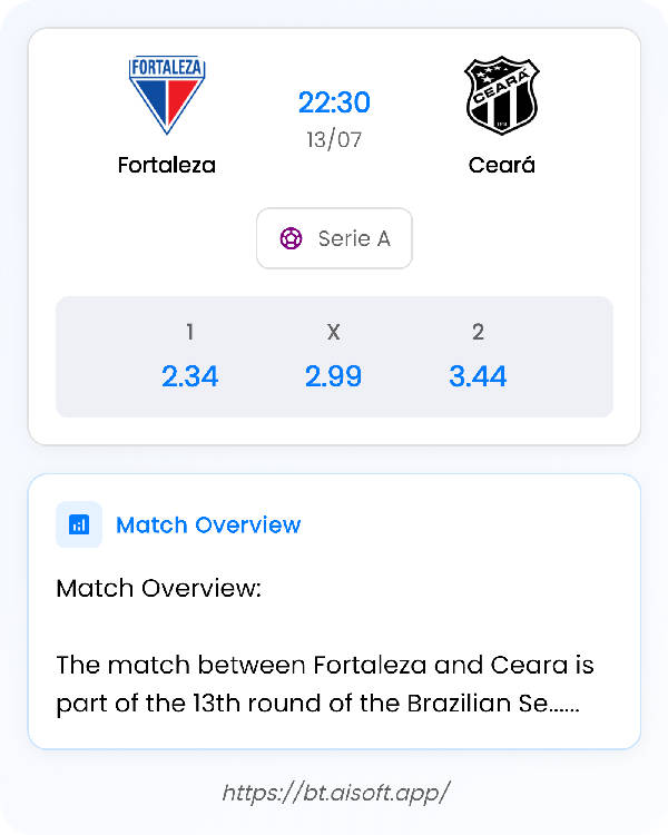AI Match Prediction: Fortaleza vs Ceará • Serie A • 22:30 / 13 July