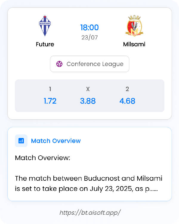 AI Match Prediction: Future vs Milsami • Conference League • 18:00 / 23 July