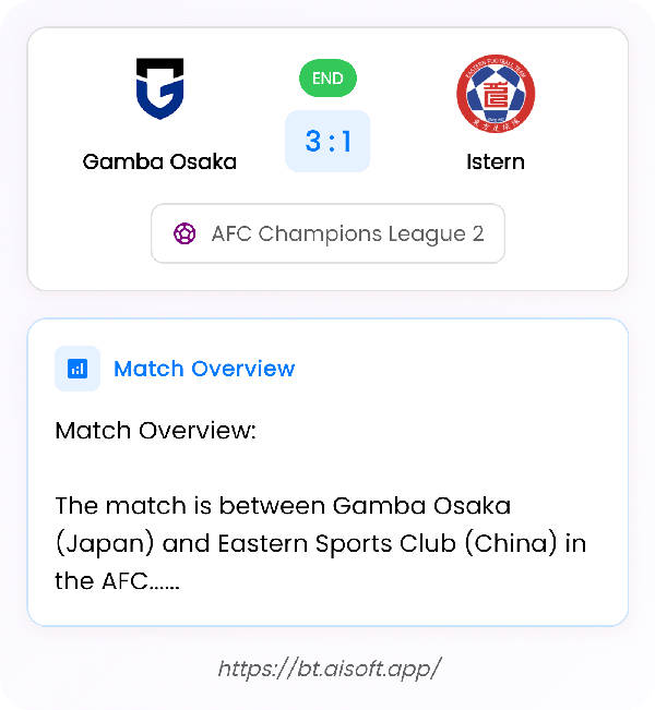 AI Match Prediction: Gamba Osaka vs Istern • AFC Champions League 2 • 09:00 / 17 September