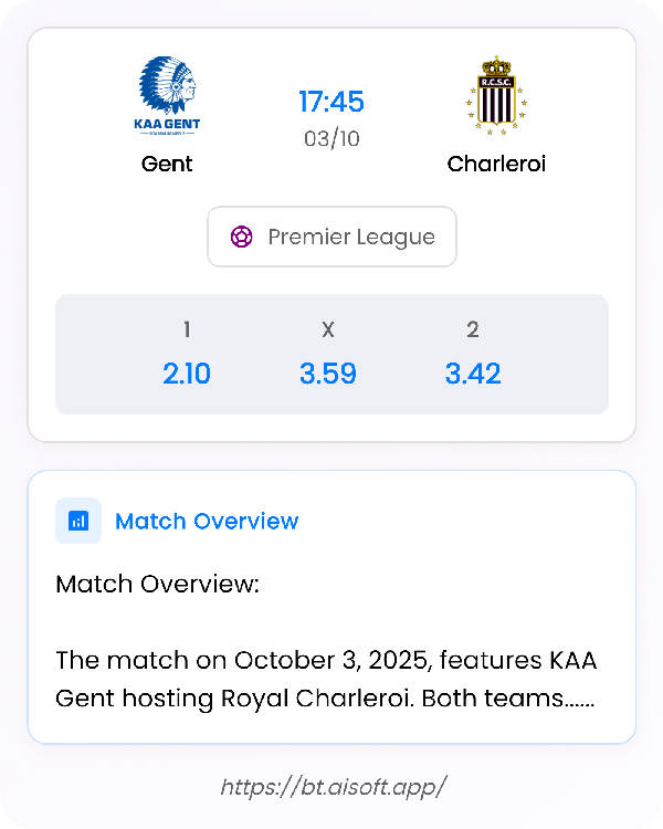 AI Match Prediction: Gent vs Charleroi • Premier League • 17:45 / 03 October