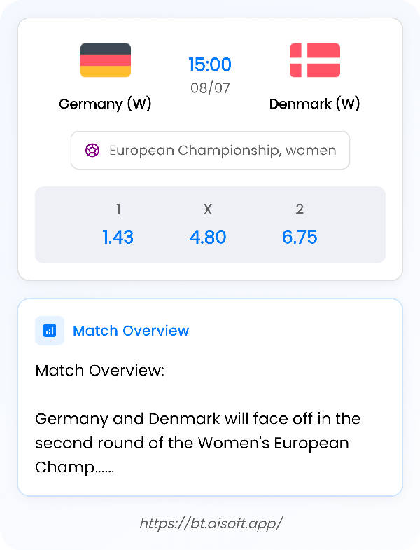 AI Match Prediction: Germany (W) vs Denmark (W) • European Championship, women • 15:00 / 08 July