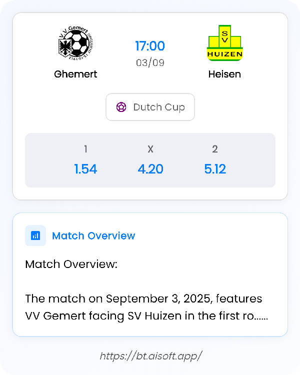 AI Match Prediction: Ghemert vs Heisen • Dutch Cup • 17:00 / 03 September