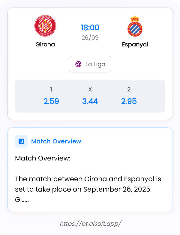 AI Match Prediction: Girona vs Espanyol • La Liga • 18:00 / 26 September
