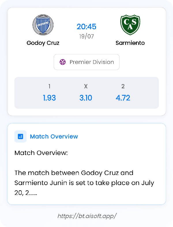 AI Match Prediction: Godoy Cruz vs Sarmiento • Premier Division • 20:45 / 19 July