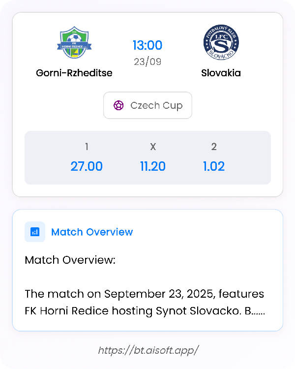 AI Match Prediction: Gorni-Rzheditse vs Slovakia • Czech Cup • 13:00 / 23 September