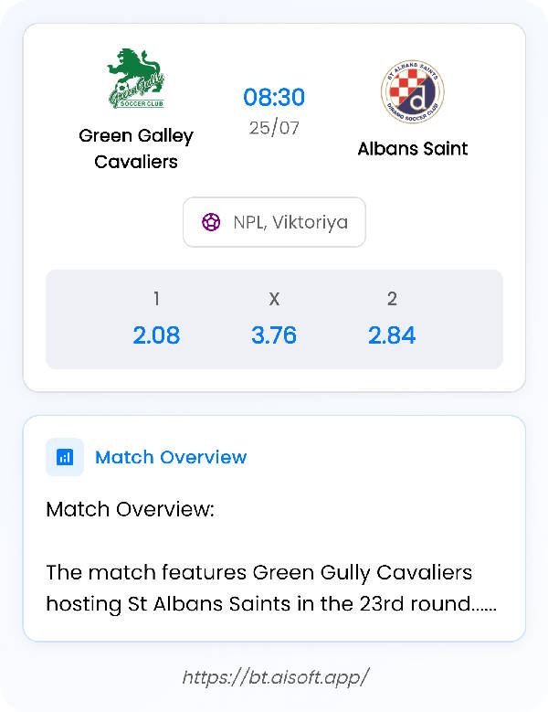 AI Match Prediction: Green Galley Cavaliers vs Albans Saint • NPL, Viktoriya • 08:30 / 25 July