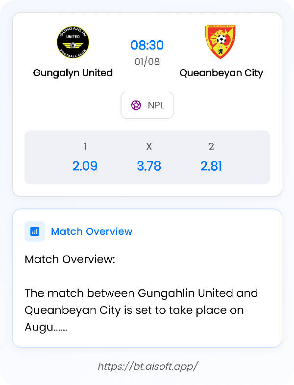 AI Match Prediction: Gungalyn United vs Queanbeyan City • NPL • 08:30 / 01 August