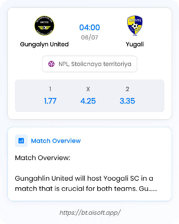 AI Match Prediction: Gungalyn United vs Yugali • NPL, Stolicnaya territoriya • 04:00 / 06 July