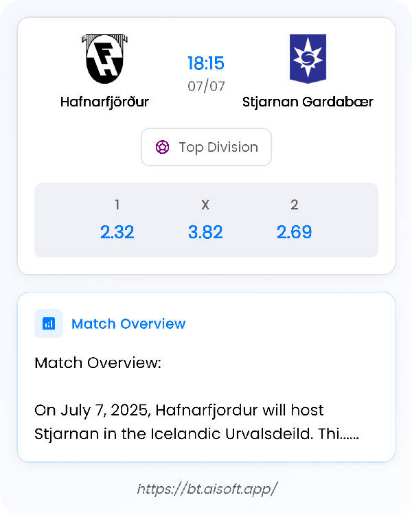 AI Match Prediction: Hafnarfjörður vs Stjarnan Gardabær • Top Division • 18:15 / 07 July