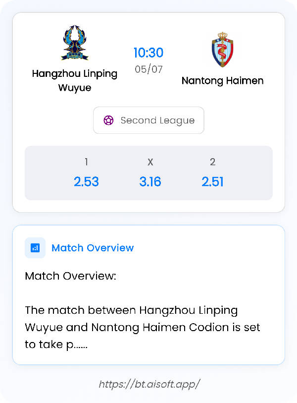 AI Match Prediction: Hangzhou Linping Wuyue vs Nantong Haimen • Second League • 10:30 / 05 July