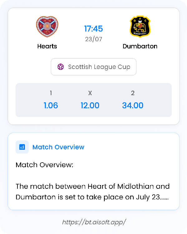 AI Match Prediction: Hearts vs Dumbarton • Scottish League Cup • 17:45 / 23 July