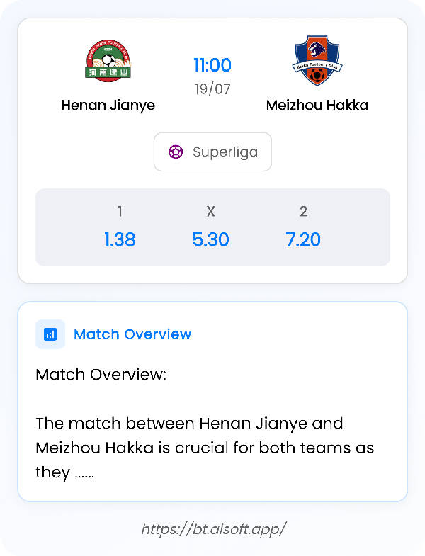 AI Match Prediction: Henan Jianye vs Meizhou Hakka • Superliga • 11:00 / 19 July