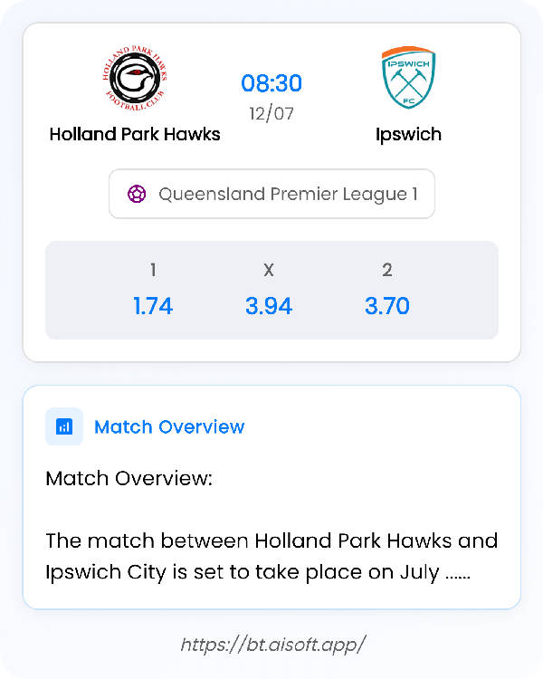 AI Match Prediction: Holland Park Hawks vs Ipswich • Queensland Premier League 1 • 08:30 / 12 July