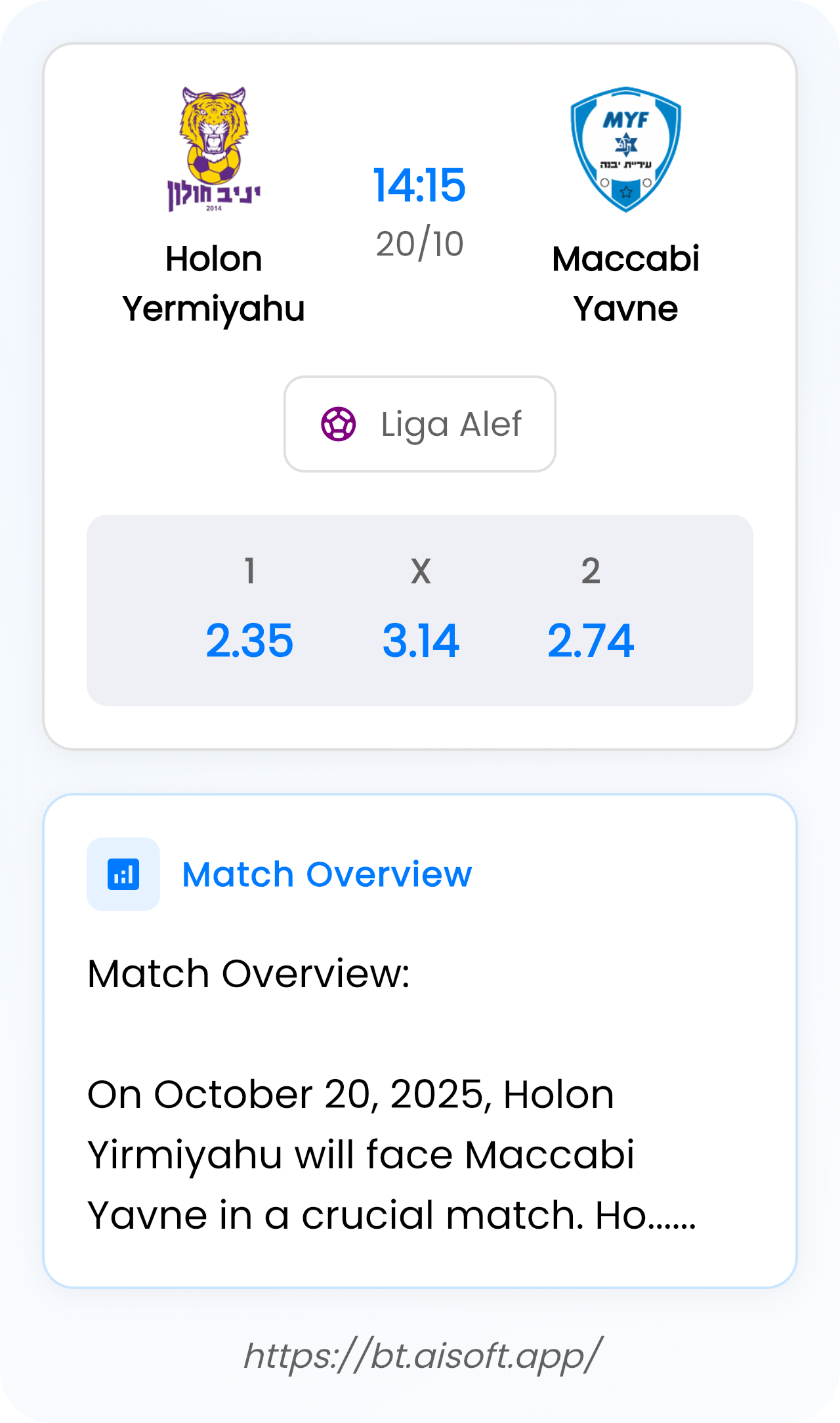 AI Match Prediction: Holon Yermiyahu vs Maccabi Yavne • Liga Alef • 14:15 / 20 October