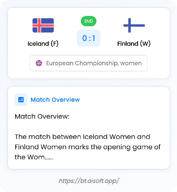 AI Match Prediction: Iceland (F) vs Finland (W) • European Championship, women • 15:00 / 02 July
