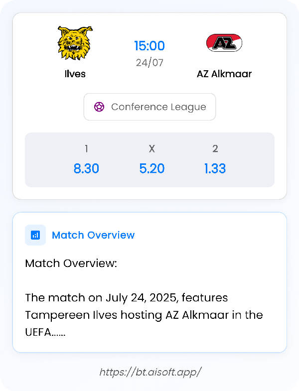 AI Match Prediction: Ilves vs AZ Alkmaar • Conference League • 15:00 / 24 July