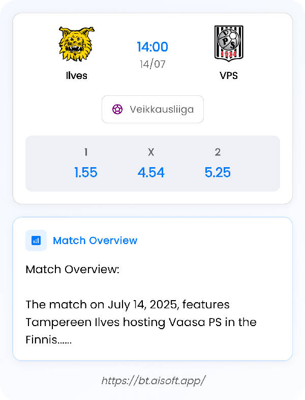 AI Match Prediction: Ilves vs VPS • Veikkausliiga • 14:00 / 14 July