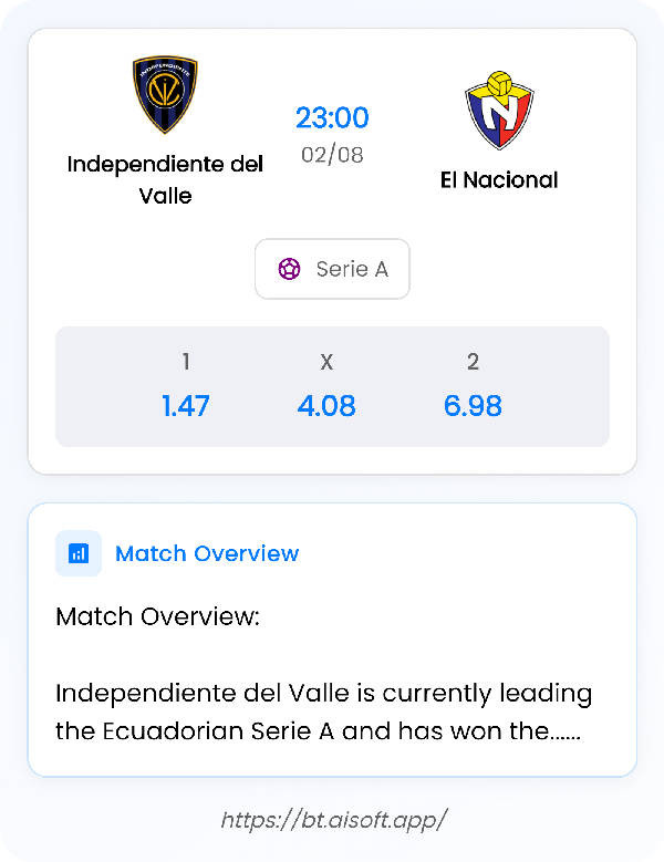 AI Match Prediction: Independiente del Valle vs El Nacional • Serie A • 23:00 / 02 August