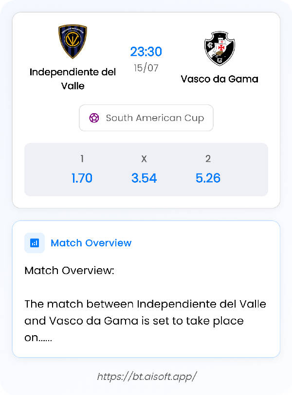AI Match Prediction: Independiente del Valle vs Vasco da Gama • South American Cup • 23:30 / 15 July