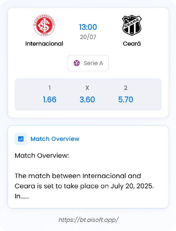 AI Match Prediction: Internacional vs Ceará • Serie A • 13:00 / 20 July