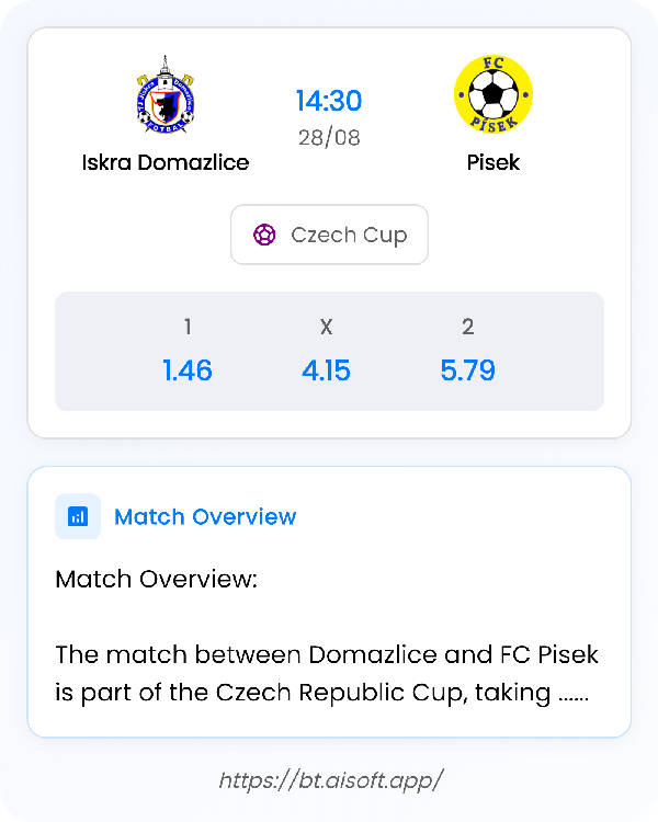AI Match Prediction: Iskra Domazlice vs Pisek • Czech Cup • 14:30 / 28 August