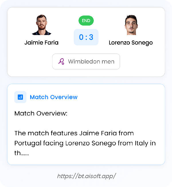 AI Match Prediction: Jaimie Faria vs Lorenzo Sonego • Wimbledon men • 09:00 / 01 July