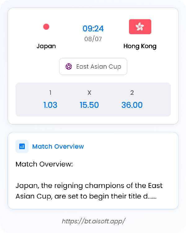 AI Match Prediction: Japan vs Hong Kong • East Asian Cup • 09:24 / 08 July