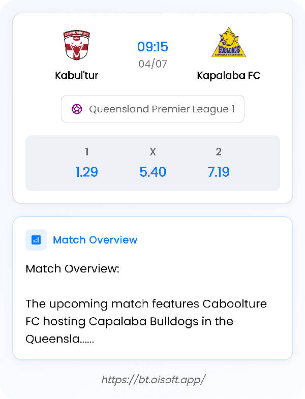 AI Match Prediction: Kabul'tur vs Kapalaba FC • Queensland Premier League 1 • 09:15 / 04 July